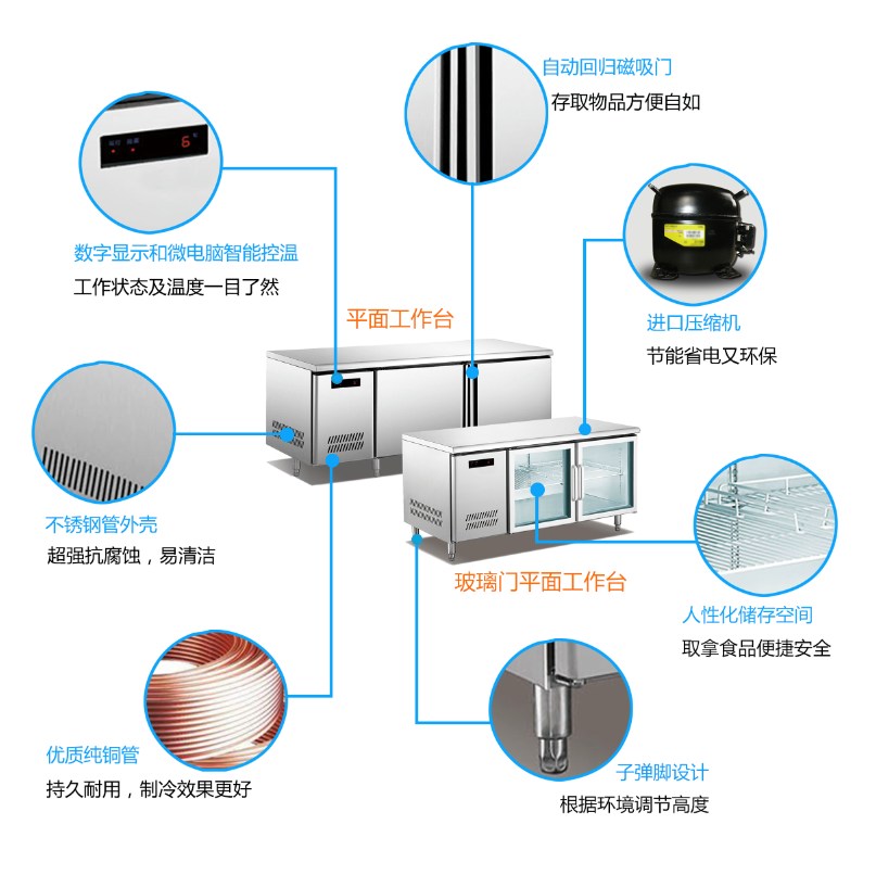 廚房平面工作臺(tái)