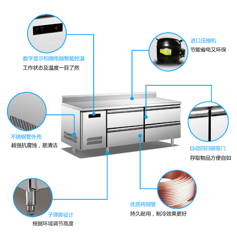 廚房靠背抽屜式工作臺