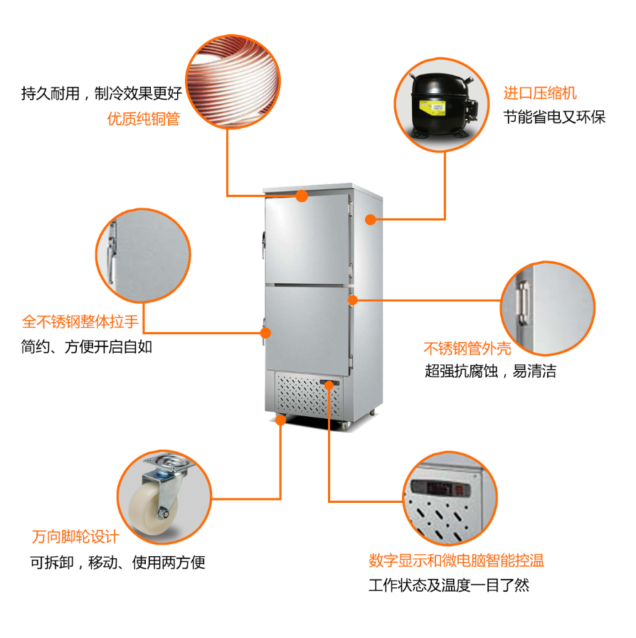 廚房立式兩門不銹鋼冷柜