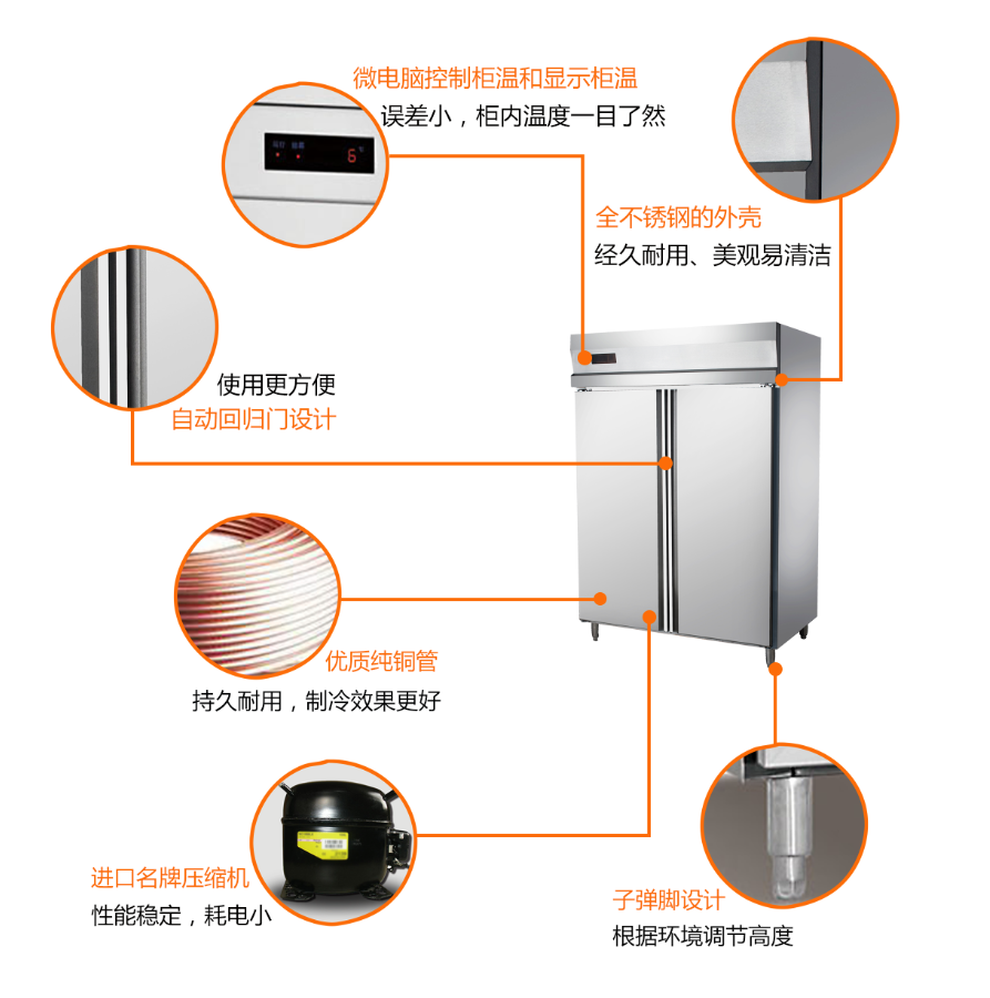 廚房雙門速凍柜