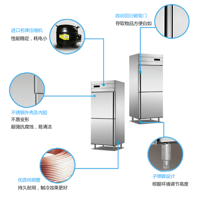 廚房?jī)砷T立式不銹鋼門冷柜