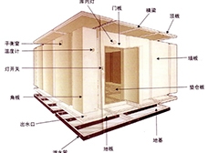組合式冷庫(kù)